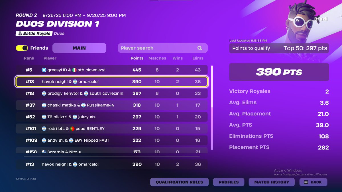 NeightFN1's tweet image. TOP 13 DAY 2 + bad day (on monitor)  @1omarcelo_