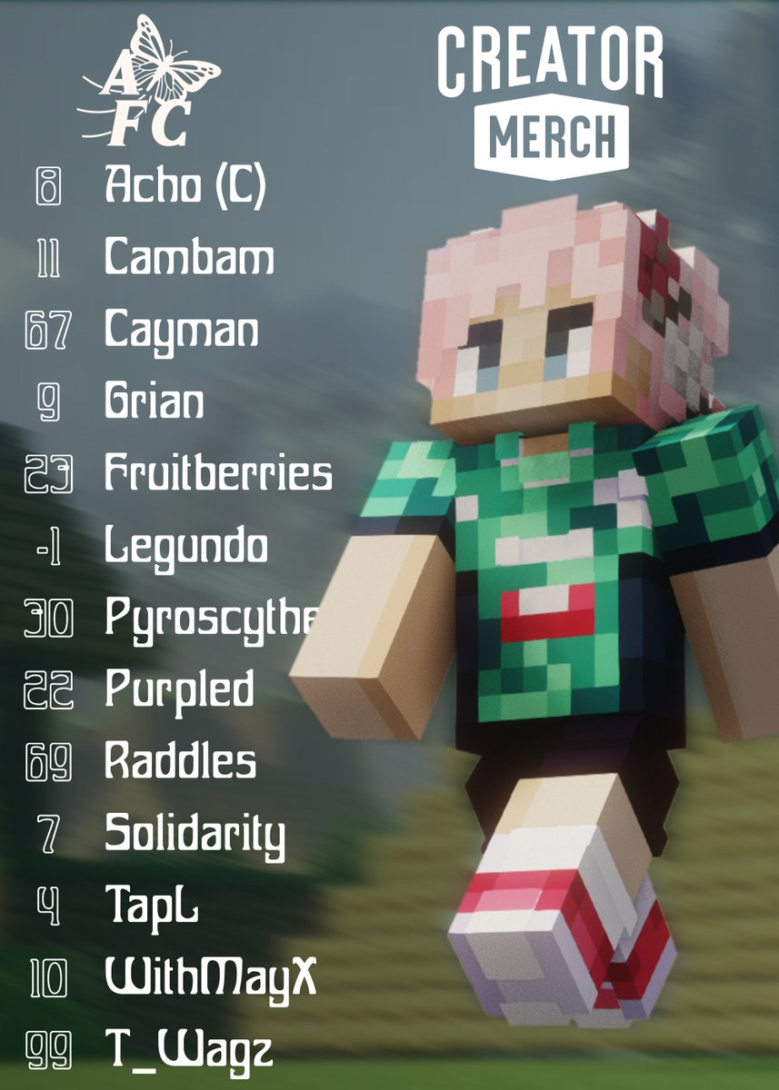 🚨OFFICIAL Player Roster for the <a href="/PresiPoundcake/">President Poundcake</a> x Acho <a href="/CreatorMerch/">Creator Merch</a> Invitational 25'🚨

The game will be live @ 12:30pm PST on Monday, October 20th⚽