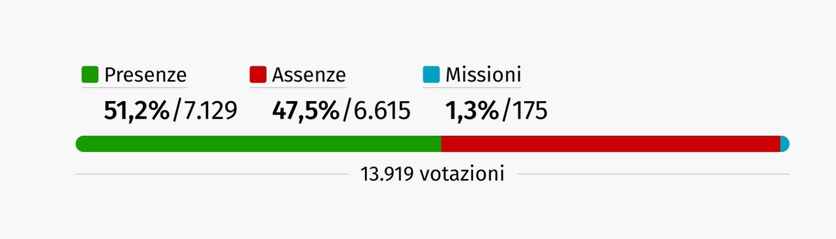 MICHELE tweet media
