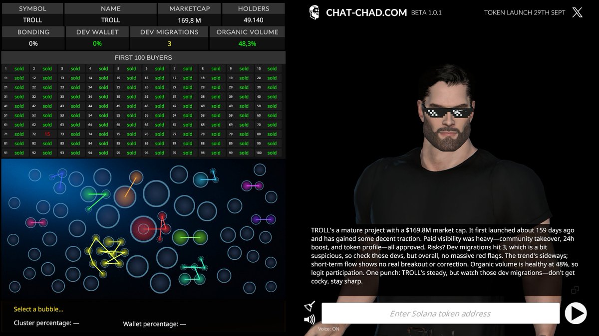 chat-chad.com is in Beta! 

-Custom bubble maps
-Ai analysis
-Top 100 holders insights
-organic volume score

Updates and more tools coming!

#pumpfunlaunch #solanatools #AI