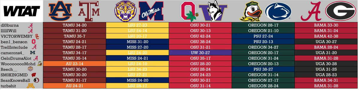 All Topics ! tweet media