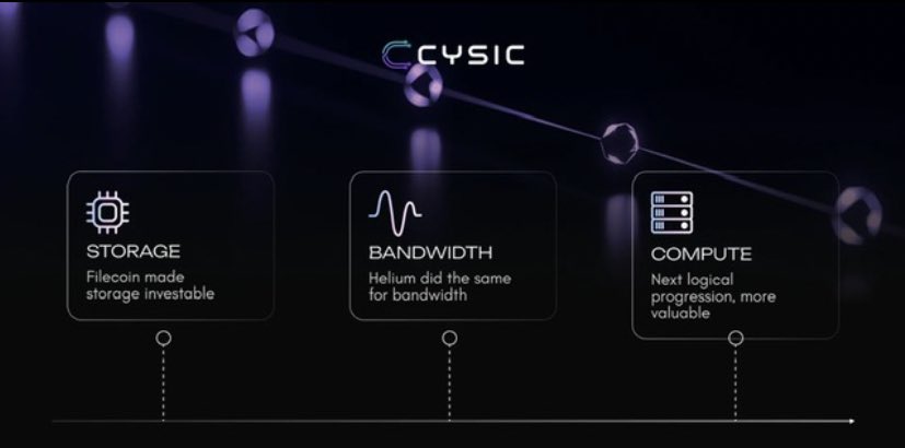 TeddDaBear.ink π§ββοΈπ§‘ (@call_me_cade) on Twitter photo Cysic is transforming zero knowledge proofs from pure cryptography into real infrastructure ny decentralizing the hardware layer and optimizing proof generation
<a href="/cysic_xyz/">Cysic | KBW, Token2049</a> makes ZK tech actually usable, faster, cheaper, and scalable. This means zk rollups, zkVMs, and zkML can Cysic is transforming zero knowledge proofs from pure cryptography into real infrastructure ny decentralizing the hardware layer and optimizing proof generation
<a href="/cysic_xyz/">Cysic | KBW, Token2049</a> makes ZK tech actually usable, faster, cheaper, and scalable. This means zk rollups, zkVMs, and zkML can