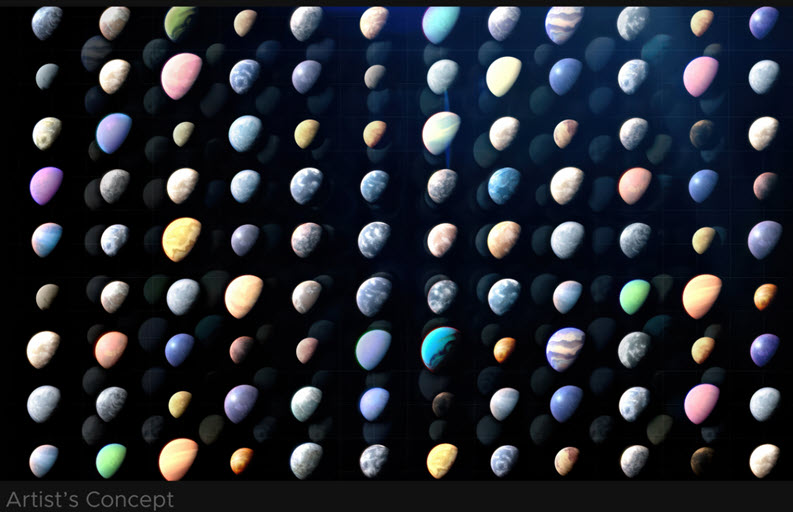 science's tweet image. NASA’s confirmed exoplanet total has reached 6,000. An additional 8,000 candidates are waiting in the pipeline to be confirmed. sciencespacerobots.com/videos/nasa-60…