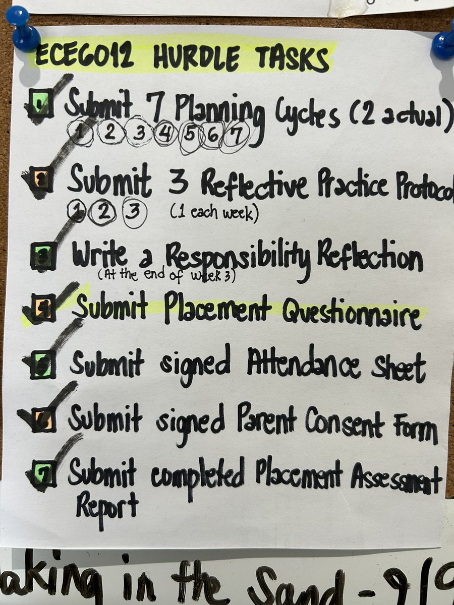 And there it is, all ticked off!