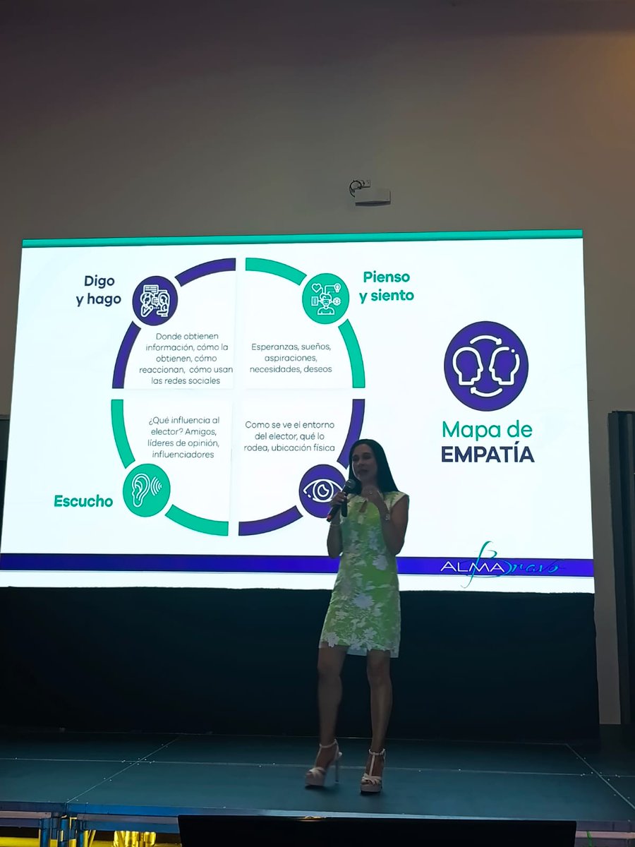 En la política hay que tener los 5 sentidos🖐️ Pero no olvidar la importancia del tacto 👈 por <a href="/alma_bravo/">Alma Bravo</a> en la #CumbreCartagena 🇨🇴
<a href="/CumbreCP/">CumbreCP</a> <a href="/CumbreOnline/">Cumbre.Online</a> <a href="/PolitologosD/">Politólogos Digitales</a>