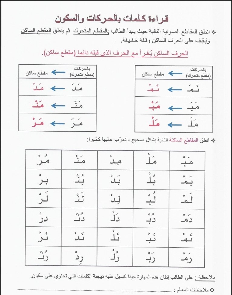 AAltasys's tweet photo. التدريب على قراءة المقطع الساكن https://t.co/eYDUWPXAxP