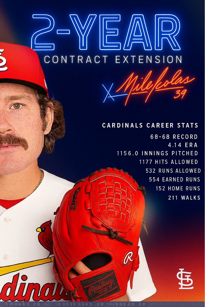 CardjnaIs's tweet image. In Miles We Trust!

Two-Year Contract Extension ✅

#ForTheLou