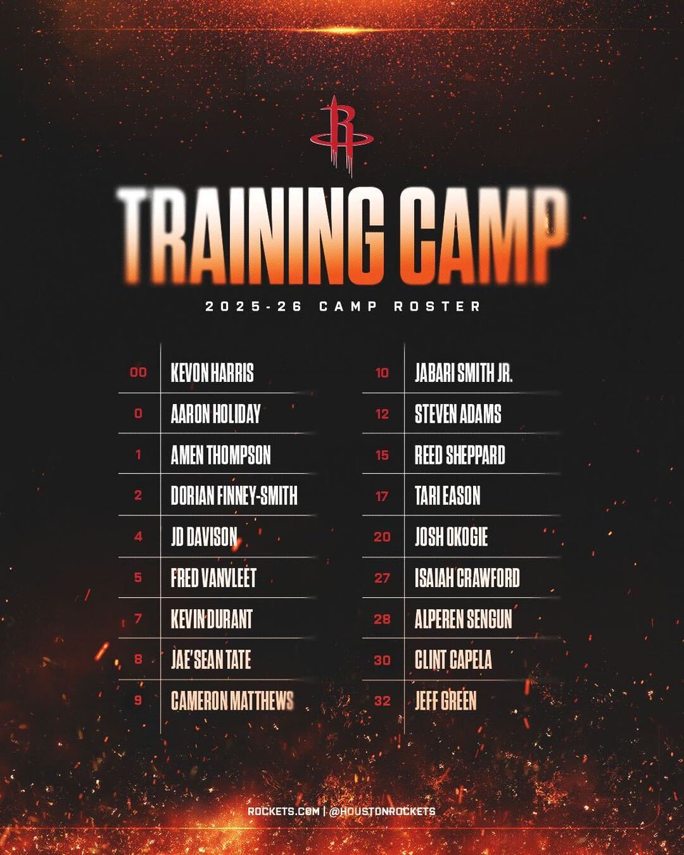 The Training Camp roster is here ✅

See you guys next week!