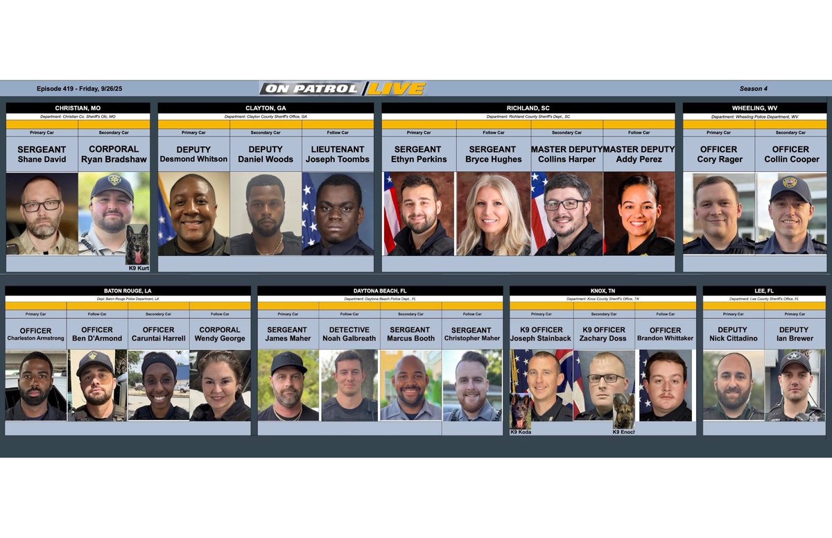 danabrams's tweet image. Here are the cops we are following tonight (yes some familiar faces!!) #OPLive! See you soon