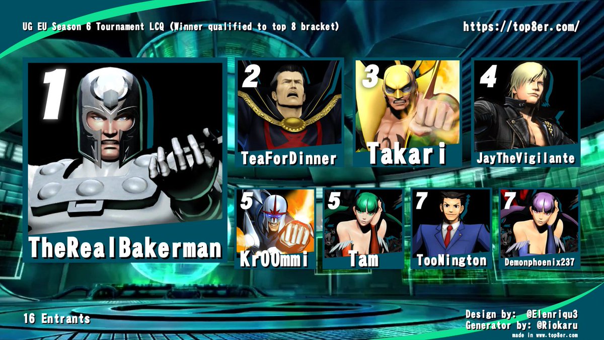 That LCQ was a madness!!

Congratulations to The Real Bakerman who took the final spot for the top 8.

Finals at 8pm tomorrow, see you then 

(Don't forget to sign up for EVO France)