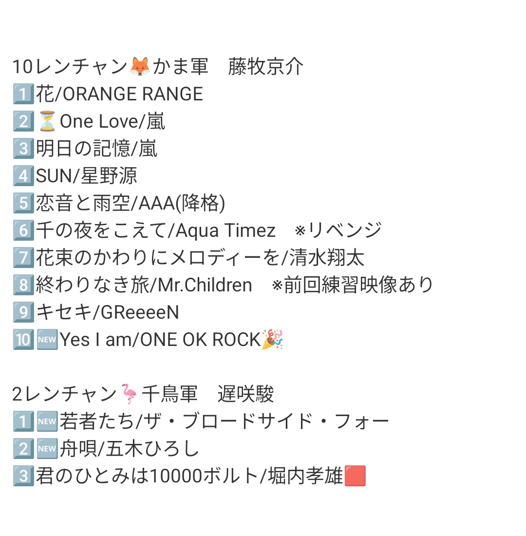 heracrosscyther's tweet image. #鬼レンチャンサビカラ予想部
城さん　　：沖縄関係やグインが入れられそうな曲、未クリア曲を中心に
ササキさん：切り替えが面白そうと感じた曲
藤牧さん　：京ちゃんの歌いそうな曲が並んでいた第66回のリストを参考にセトリ予想
遅咲さん　：未知数。すごく楽しみ
#千鳥の鬼レンチャン