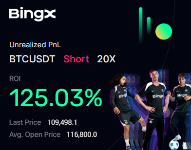 trade_harmony's tweet photo. https://t.co/xmxBSVy3Tu

Unfortunately, only one of the $BTC short call's limit orders got filled the second one missed by a small price

Im planning to close the short around 106800 From there, Ill start considering a long position

#btc #bitcoin #trading #crypto #cryptotrading https://t.co/QKaWNGFMyn