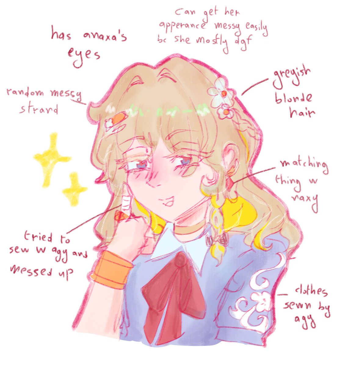 i cant come up with a name.. (its in a modern au too bc canon is a mess) #Aglanaxa #Anaglaea