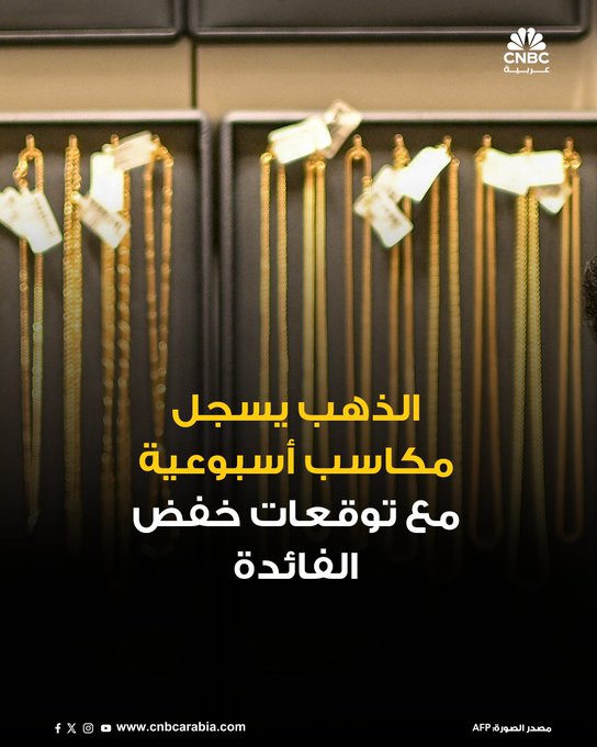 الذهب يرتفع، الجمعة 26 سبتمبر/ أيلول، ويسجل مكاسب أسبوعية؛ بعد أن جاءت بيانات التضخم في الولايات المتحدة متوافقة مع التوقعات، مما عزز الرهانات على أن الفدرالي قد يواصل خفض أسعار الفائدة في وقت لاحق من هذا العام 