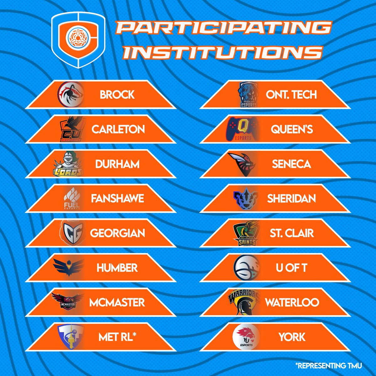 Ontario Campus Carball tweet media