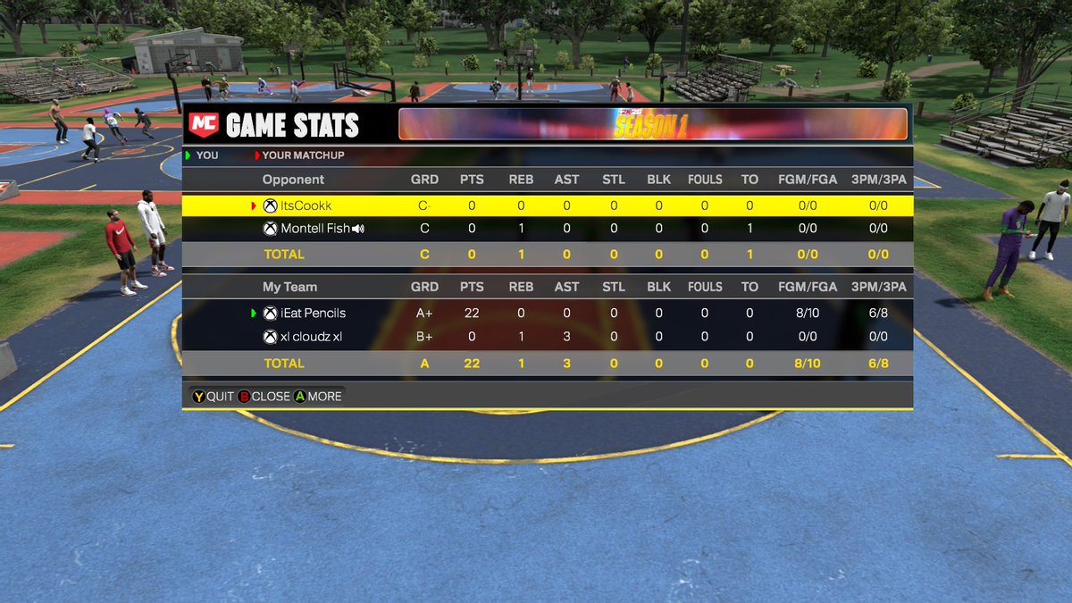 Puma ⁶𓅓 tweet media