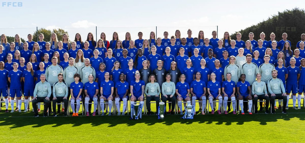 Las cosas como son... Tienen un PLANTILLON. 😂