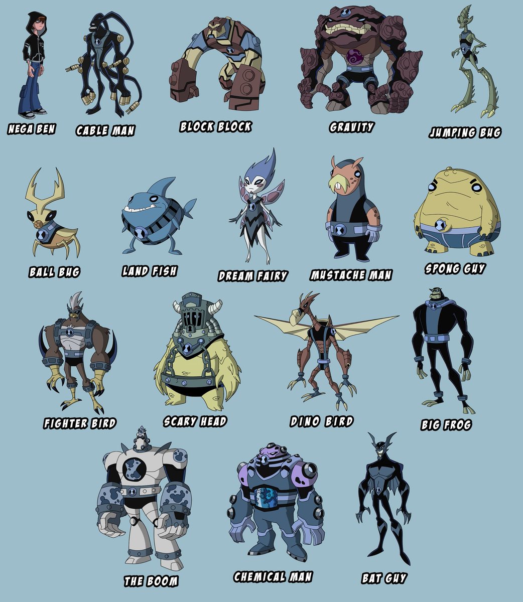 AMIRBEN10ART's tweet photo. nega ben aliens (omniverse) https://t.co/u0a4JaSsPB
