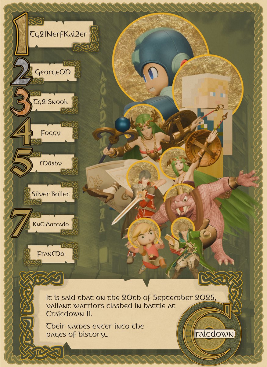 Congrats to <a href="/NerfKaiZer/">NerfKaiZer</a> for taking the Ult bracket at Craicdown 11! 
A hard fought victory, he was just able to fend off rising star <a href="/GeorgeOD_/">clobbopus fan account</a>, who continued a streak vs. Snook and avenged a loss vs. local legend Foggy. 
However, King of Connacht Crub won't stay absent forever!