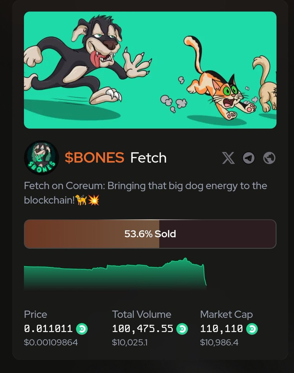 Fetch (@fetchoncoreum) on Twitter photo The markets may be down but $BONES is holding strong on the bonding curve.... lets get ourselves bonded soon!
Buy $BONES on <a href="/JoinCruiseCtrl/">CruiseControl</a> 
app.cruise-control.xyz/launchpad/core…
#BigDogEnergy #Coreum #CoreumMemes #CoreumNFTS #CoreumCommunity #XRP #XRPL The markets may be down but $BONES is holding strong on the bonding curve.... lets get ourselves bonded soon!
Buy $BONES on <a href="/JoinCruiseCtrl/">CruiseControl</a> 
app.cruise-control.xyz/launchpad/core…
#BigDogEnergy #Coreum #CoreumMemes #CoreumNFTS #CoreumCommunity #XRP #XRPL