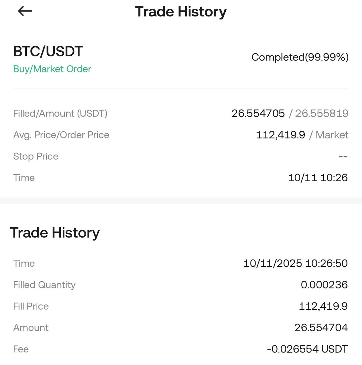 Fatdog Crypto tweet media