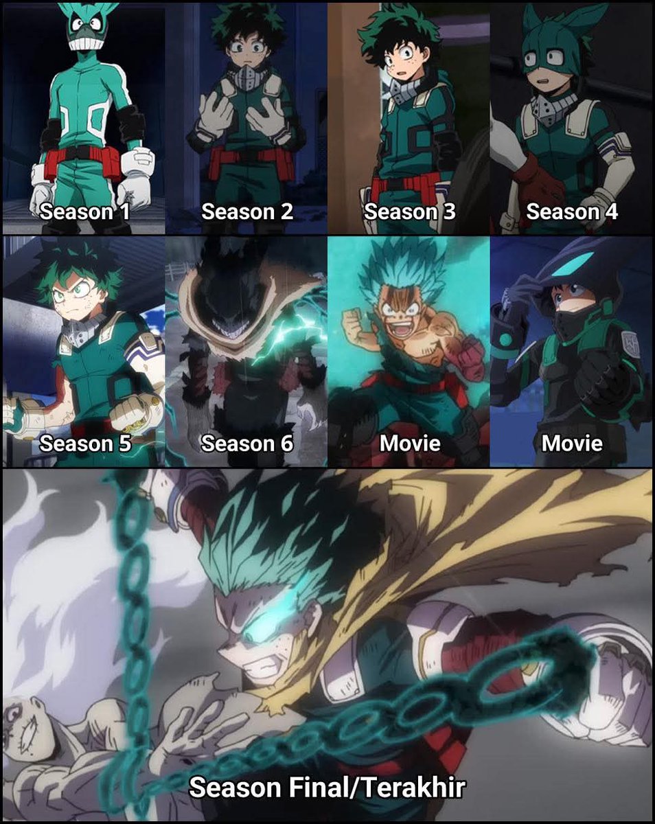 Deku's evolution is crazy
