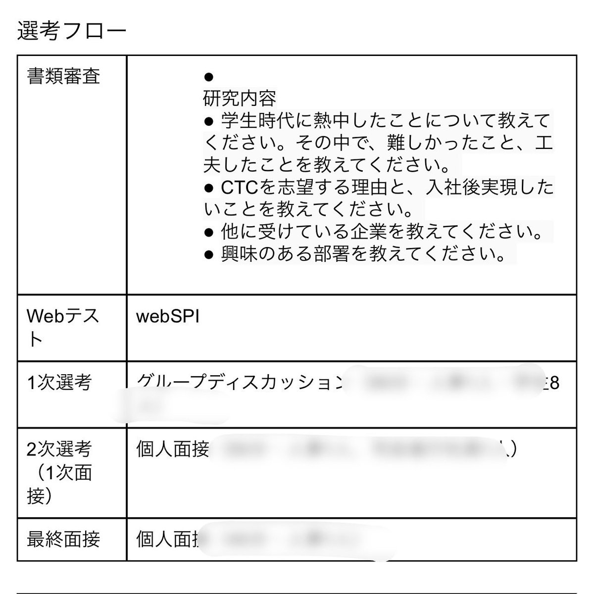 10月13日インターン締切🔥

CTCのES通過するための企業研究

・CTCの強み
・IR情報を使った企業分析
・データ、SCSKなど競合分析
・想定質問集と回答方法

📍条件
・<a href="/inkya_senpai_/">いんきゃ先輩｜IT業界</a> をフォロー
・RT &amp; いいね
・リプに「ほしい」と一言

【3日間限定】内定者の極秘対策資料です
