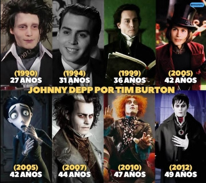 Directed by Tim Burton, made legendary by Johnny Depp.