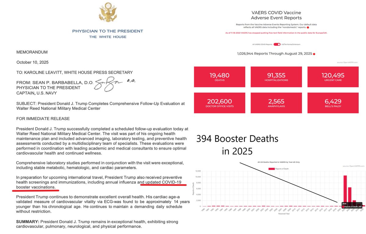 P_McCulloughMD's tweet image. BREAKING: President Donald Trump “Receives” COVID-19 mRNA Booster Injection and Flu Shot

A possible marketing stunt to boost collapsing mRNA shot uptake after inking a $70 billion deal with Pfizer.  Risky shot rarely taken by public associated with 394 2025 vaccine deaths.…