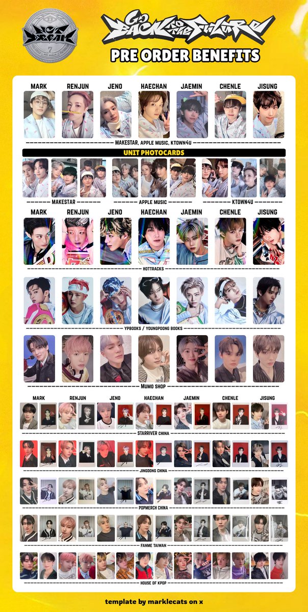 nct dream 'go back to the future' bttf pob pc photocard template