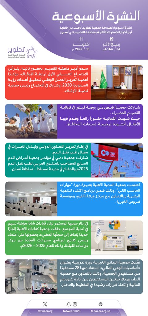 خطوات واثقة نحو التنمية والتمكين 
إنجازات تُجسّد رؤية العطاء في #القصيم.
#جمعيات_القصيم_في_أسبوع 
#جمعية_تطوير