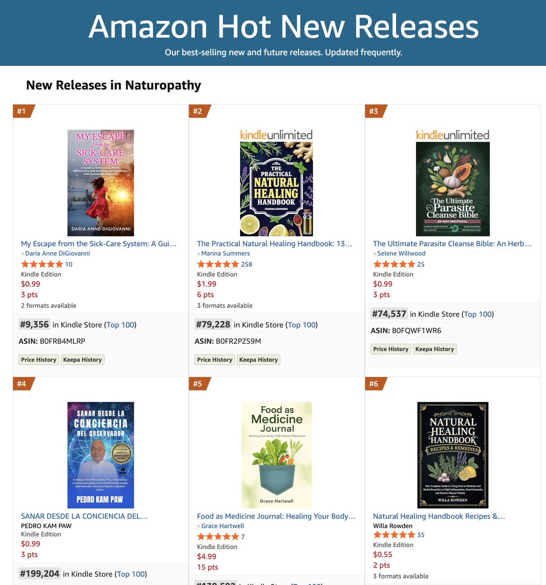 LibertyBelle67's tweet image. I hit quadruple Bestseller and Hot New Releases! My book is available in Kindle for 99 cents &amp;amp; paperback for $14.97. 

amazon.com/Escape-Sick-Ca…

#Autoimmune #Hashimotos #PCOS #WomensHealth #FunctionalMedicine