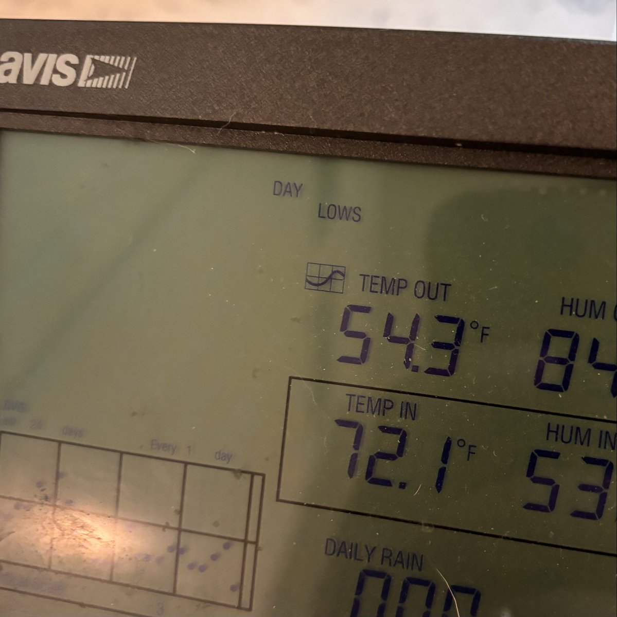 Tom Bradshaw tweet media