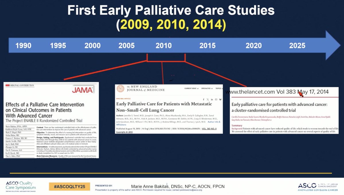 fumikochino's tweet image. State of the Science in #PalliativeCare: Where We Are and How We Got Here
@MBakitas @ONealCancerUAB
Going through the history of #hpm from 1995 to 2025 including the first trials key trials ("the holy trinity", the guideline creation, & beyond
#ASCOQLTY25 @ASCO