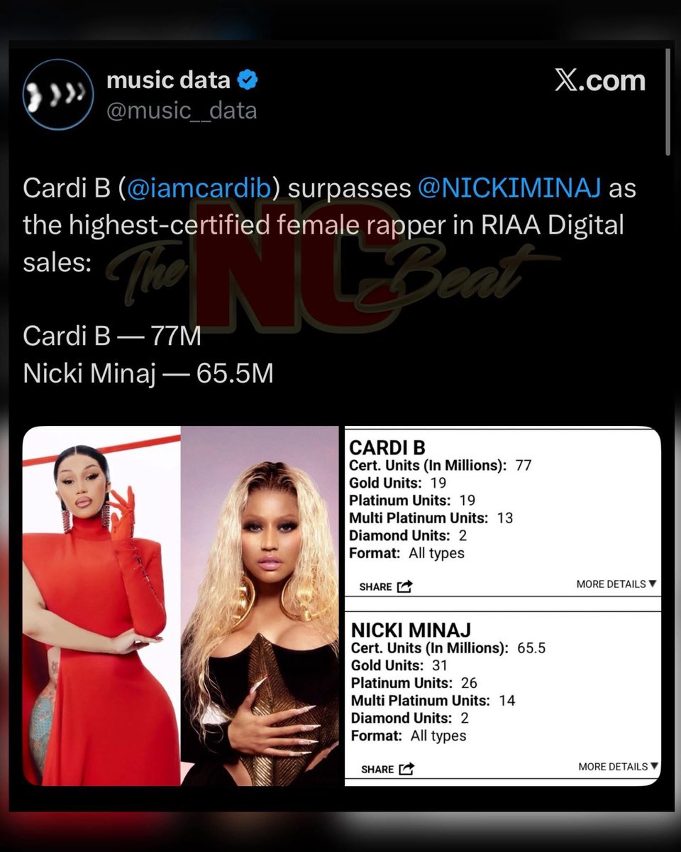 PrincKessDatBI's tweet image. Yall see it yasssssss babii biig libra SHYT!!!!!!!!! 
  @iamcardib you better show them how tf it’s done boo #HappyBirthday #BigLibra