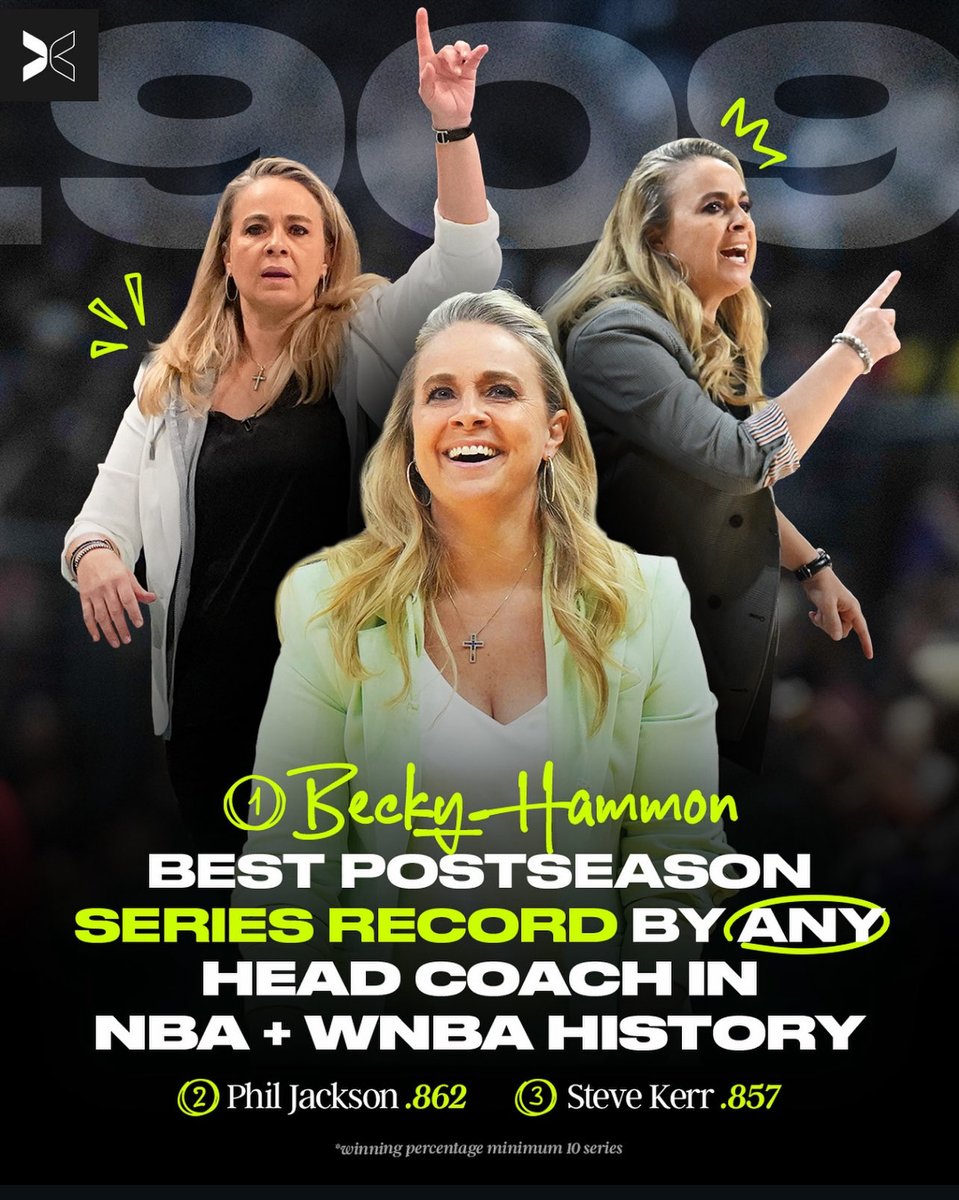 Pretty freaking cool. <a href="/BeckyHammon/">Becky Hammon</a> <a href="/CSURams/">Colorado State Rams 🐏</a>