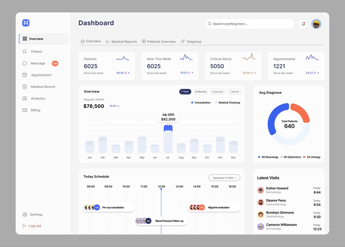 olaoluwa tweet media