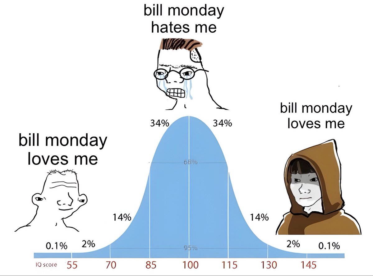 berzanorg's tweet image. 
