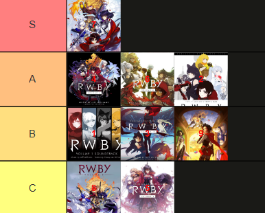 nebuIastarlight's tweet image. listened to all the soundtracks again. here are my opinions. don't kill me