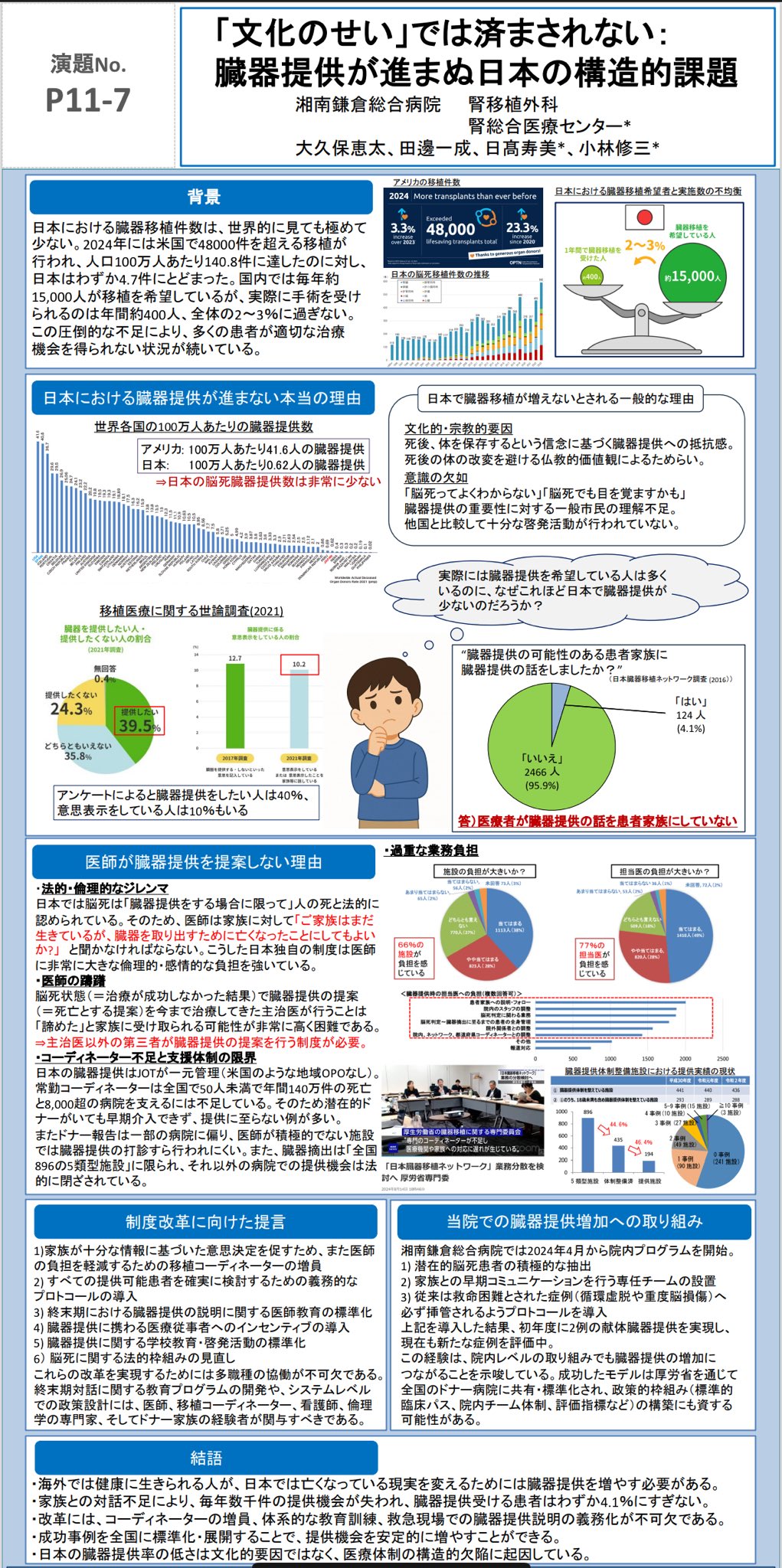 骨移植 最近の進歩 骨移植 最近の進歩 ADVANCE SERIES I-6 骨移植：最近の進歩 | 克