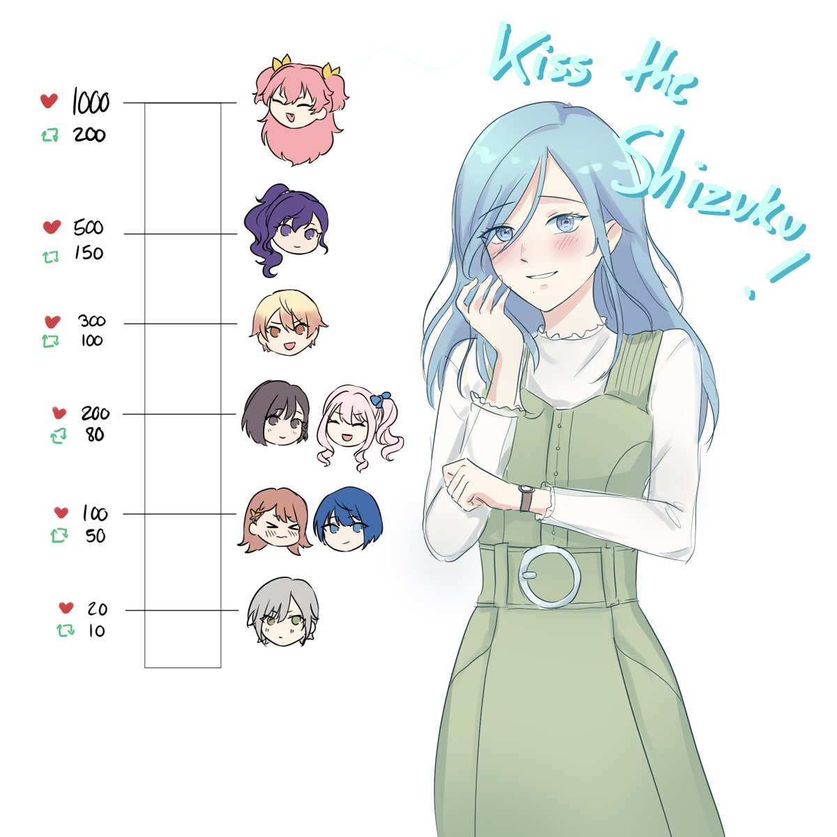 shizusawas's tweet image. Who thinks she deserves lots of kisses #prsk_FA