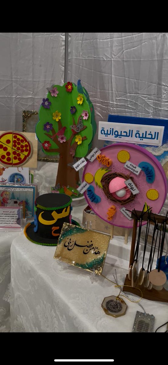 AnnaharNews2022's tweet image. «مُنتج سعادة» يمكن 275 أسرة منتجة خلال عام

#صحيفة_النهار_السعودية
@saihatsociety
 annahar-news.com/news/single/27…