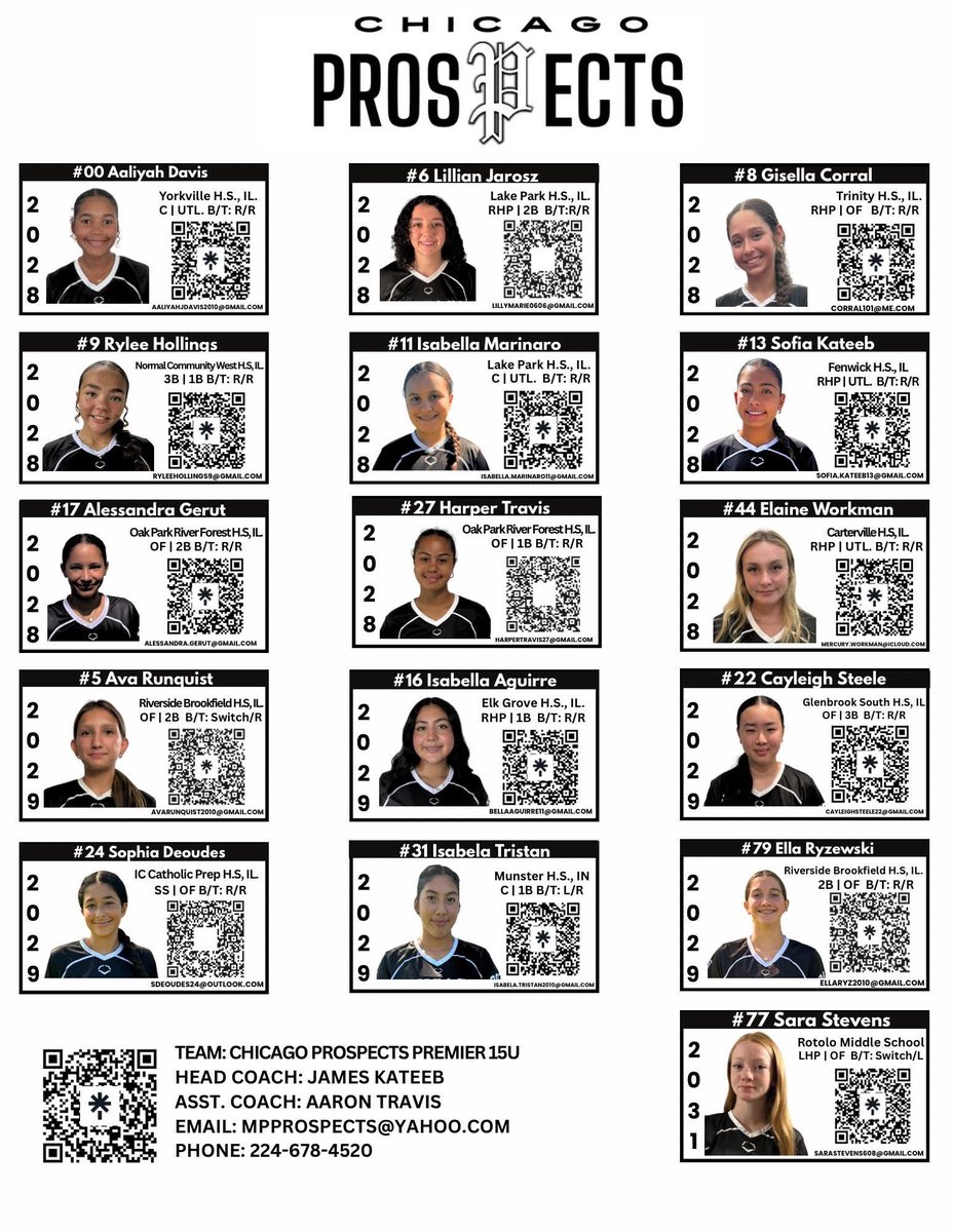 Schedule drop for the Easton Rawlings Showcase. Come check us out! 

🗓️ October 18th - 19th
📍BMAC (13161 Taussig Ave. Bridgeton, MO.)

#TrustTheProcess 

<a href="/MidwestPremierS/">Midwest Premier</a> <a href="/SBRRetweets/">Softball Recruiting Reposts</a> <a href="/SunilSportsNews/">Sports News By Sunil Sunder Raj</a> <a href="/TopPreps/">TOP PREPS - Free Sports News, Videos & Information</a>