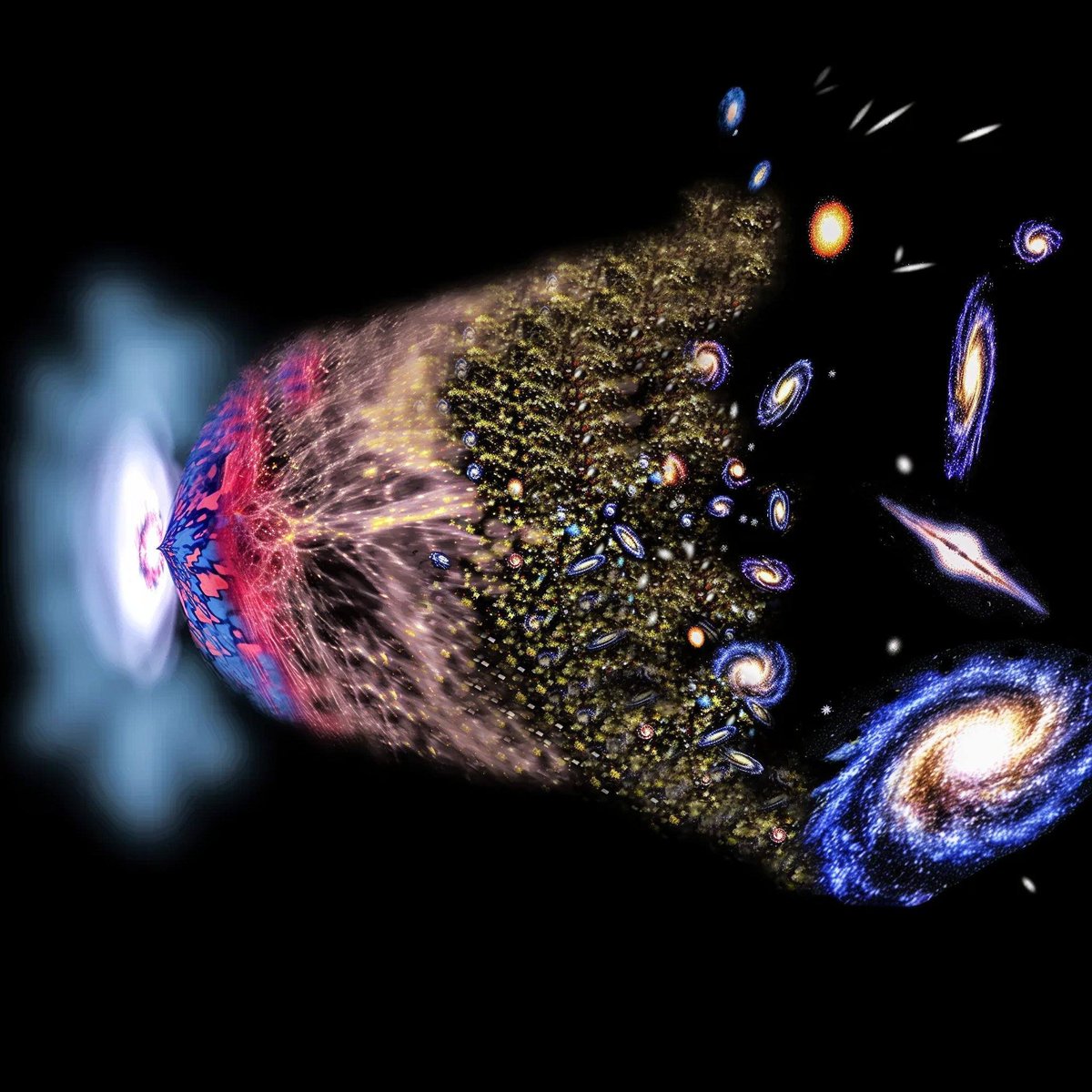 MAstronomers's tweet image. If the BIG BANG started everything, what existed before it?