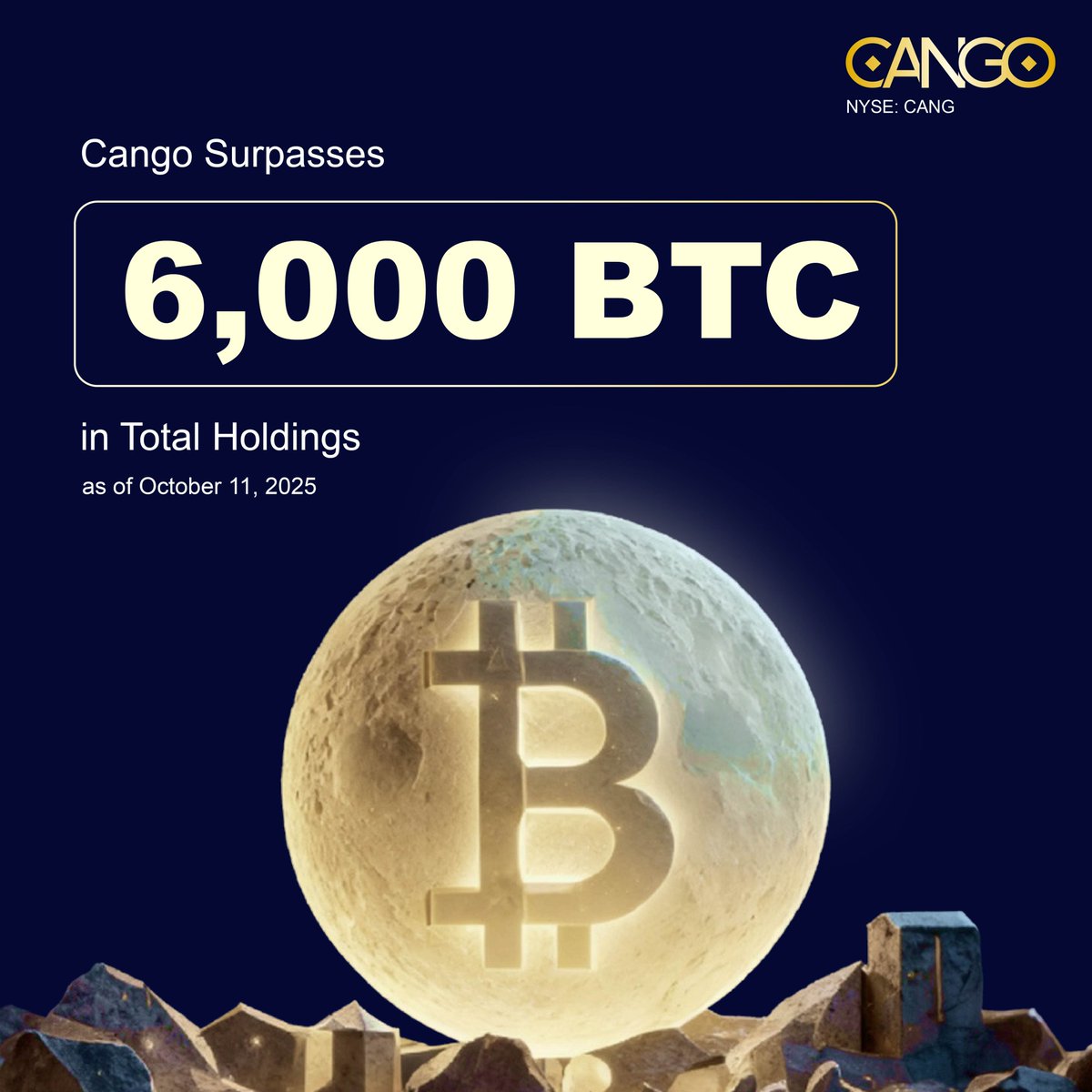 As of October 11, 2025, Cango held a total of 6,004.64 BTC, marking another  milestone as we continue to scale new heights. 🚀 $CANG #BTC #Bitcoin # Mining