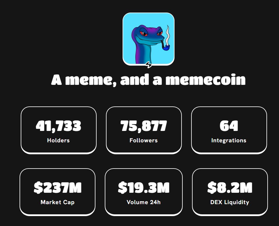 CardanoRami's tweet photo. $SNEK volume on the 24hr approaching $20,000,000 https://t.co/Nh16ZQ2OWI