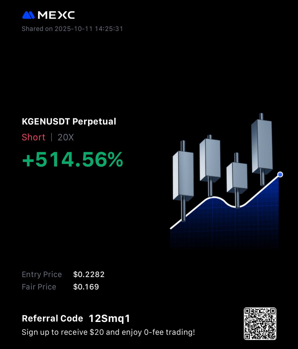 cryptoadina's tweet image. why are you not
trading ?