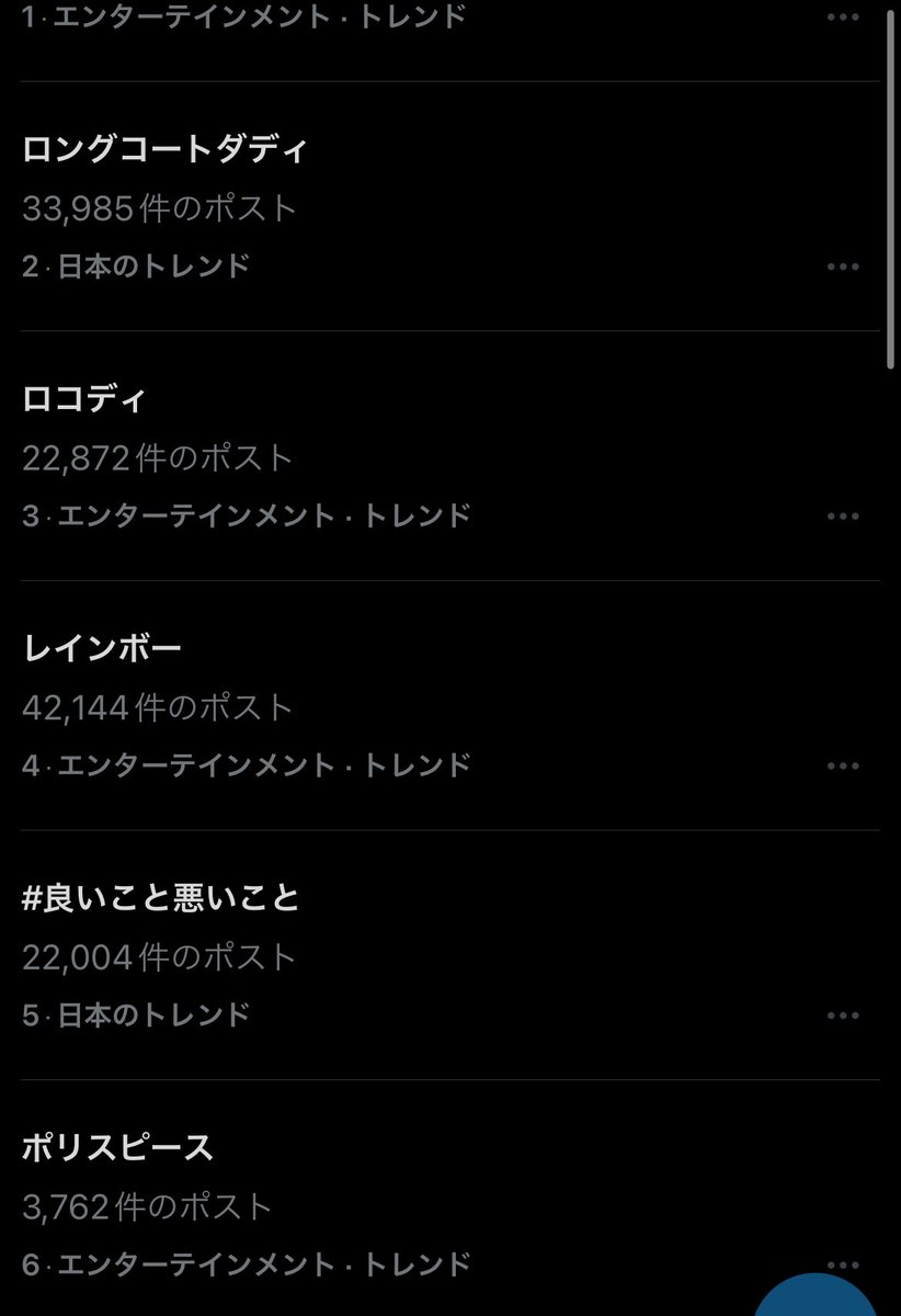 du_lcd18's tweet image. トレンド2位3位6位(ᐡ ′̥̥̥ ˙̫ ‵̥̥̥  ᐡ)✨
ロングコートダディの面白さが認められてほんとに良かった