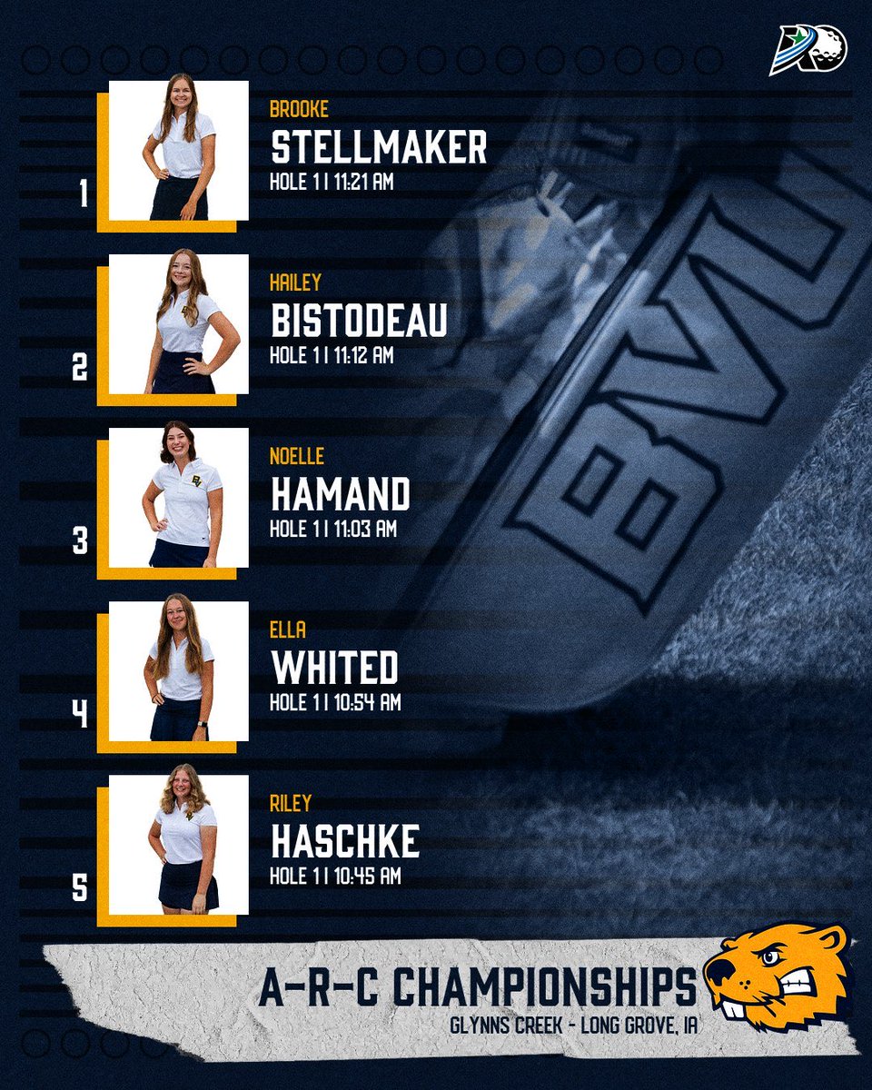 💥 The 2025 A-R-C Women’s Golf Championships are here! 💥 

Round 1 play begins at 10:45 AM for the Beavers. 

⛳️: Glynns Creek Golf Course 
📊: scoreboard.clippd.com/tournaments/24…
