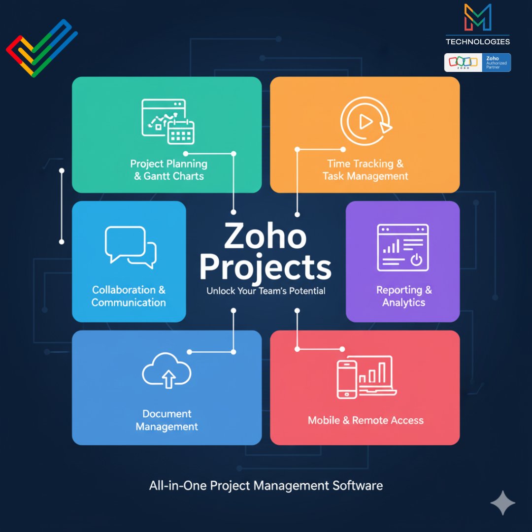 MerajKh13689790's tweet image. Everything your team needs to succeed in one place. Zoho Projects is Simple. Powerful. All-in-One.
Plan, track, and analyze your way to success with robust Reporting, effortless Time Tracking, and powerful Collaboration.
#mtechnologies #ZohoProjectsFeatures #DocumentManagement